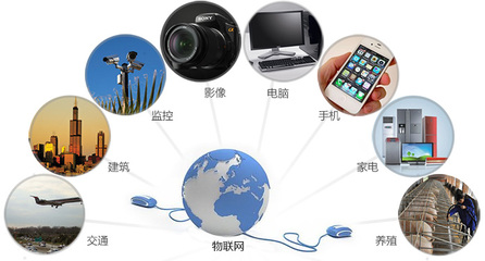 系统集成 构建高效数字化生态的关键解决方案
