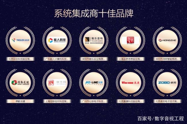 重磅！2021年度系统集成商十佳品牌名单公布。